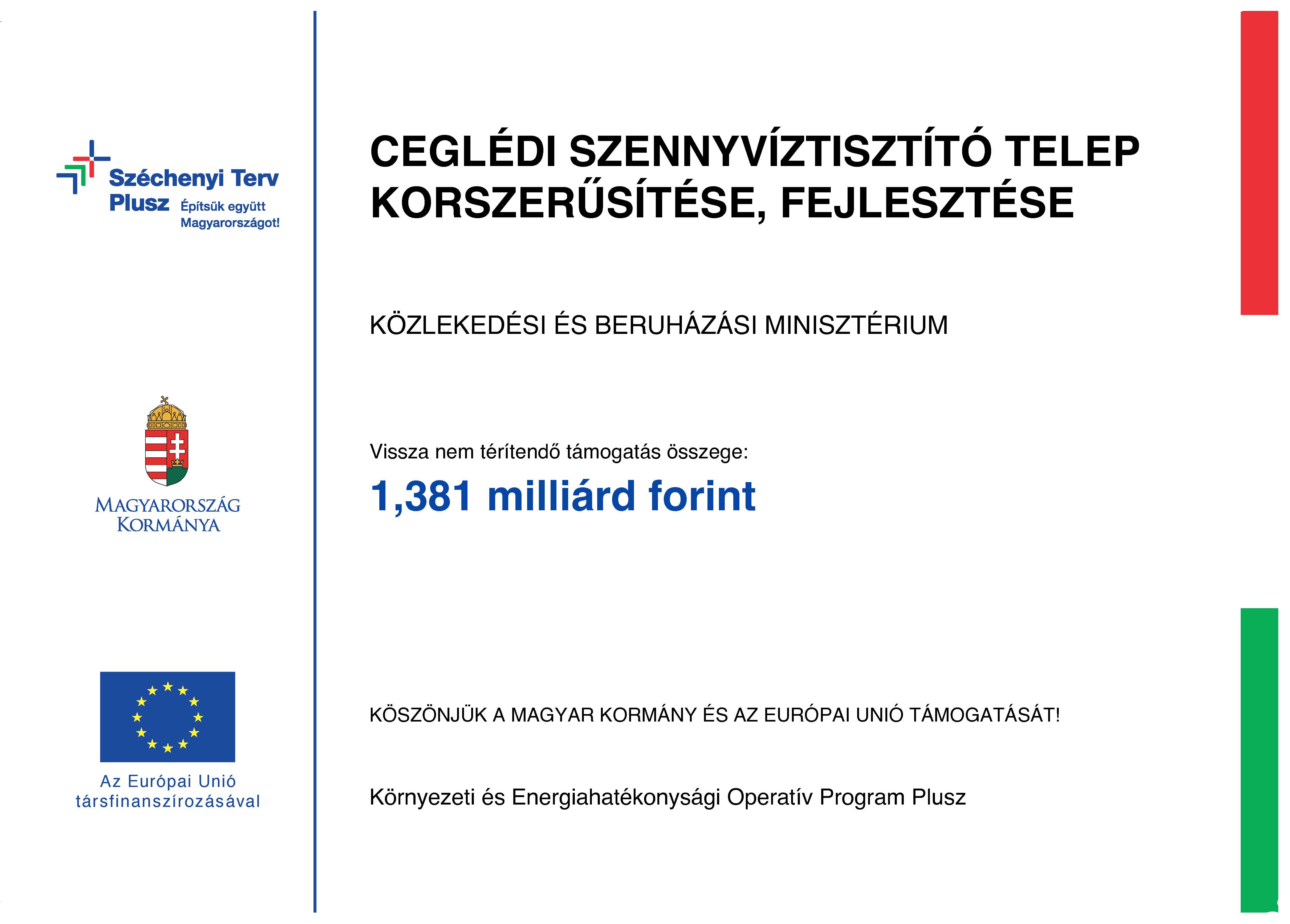Ceglédi szennyvíztisztító telep korszerűsítése, fejlesztése projekt tábla