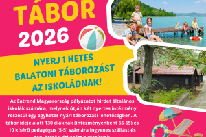 Eatrend Tábor Plakát